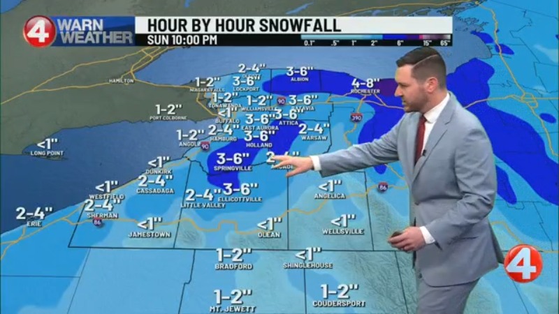 Buffalo weather update: 7 p.m., 2/6/26
