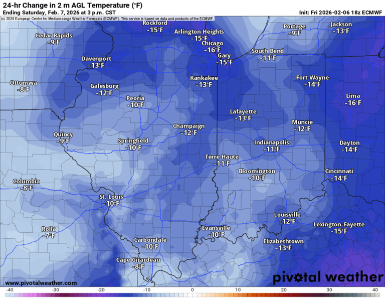 Arctic air makes brief return: Saturday highs to be about 15 degrees ...