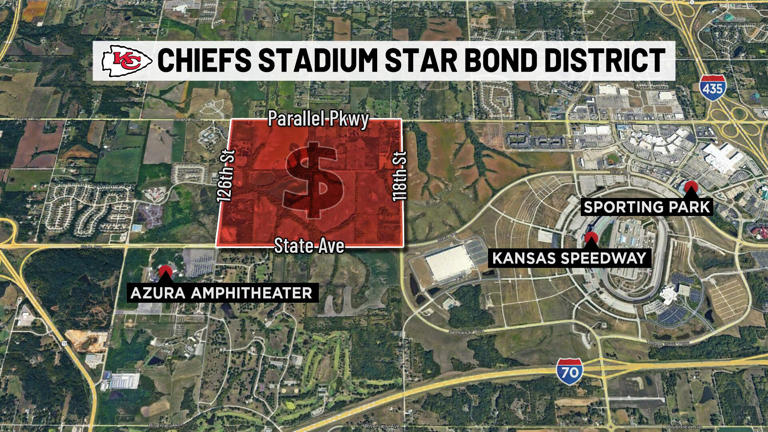 Kansas City, Kansas, mayor responds to mixed reactions over Chiefs ...