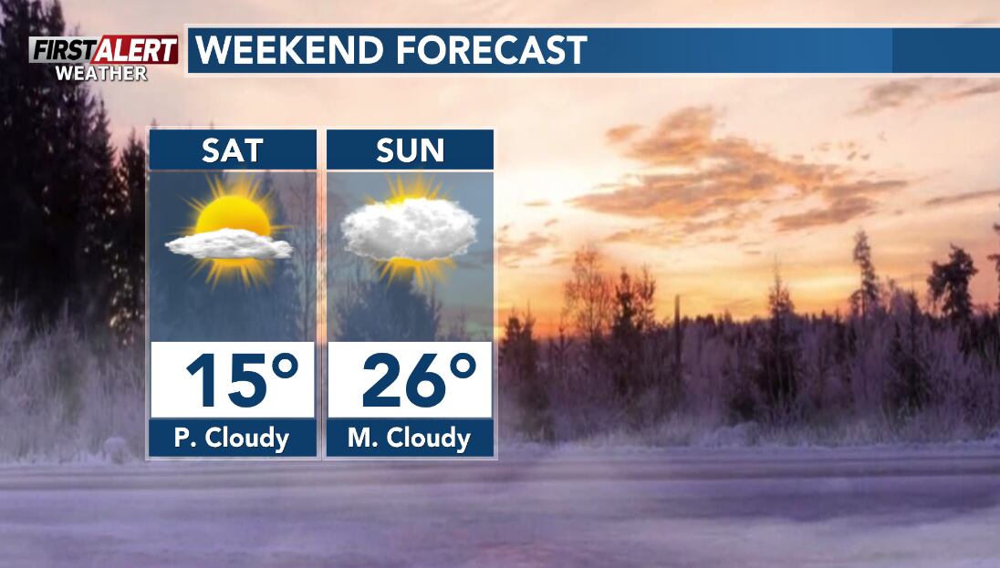 A cold start to the weekend