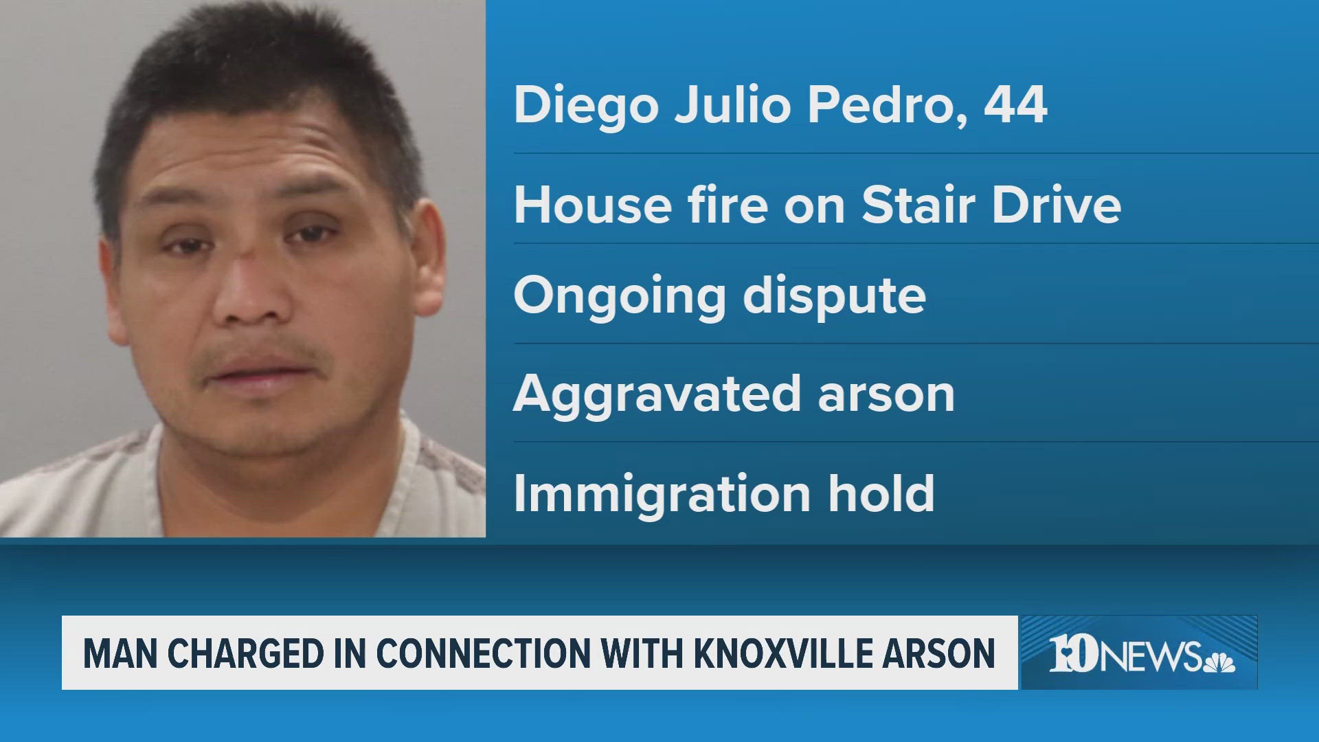 Man charged in connection with Knoxville arson