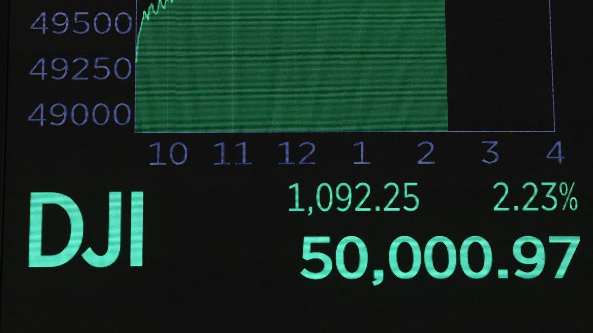 El Dow Jones supera por primera vez los 50 mil puntos; día histórico en ...