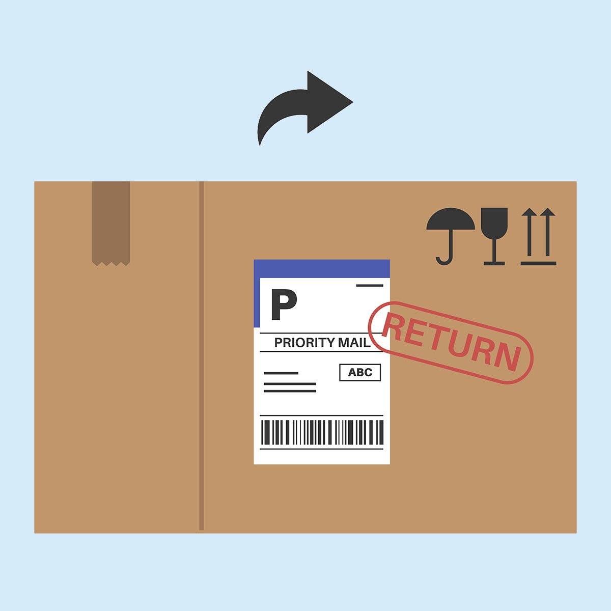 Ranking retail giants by how good their return policies really are