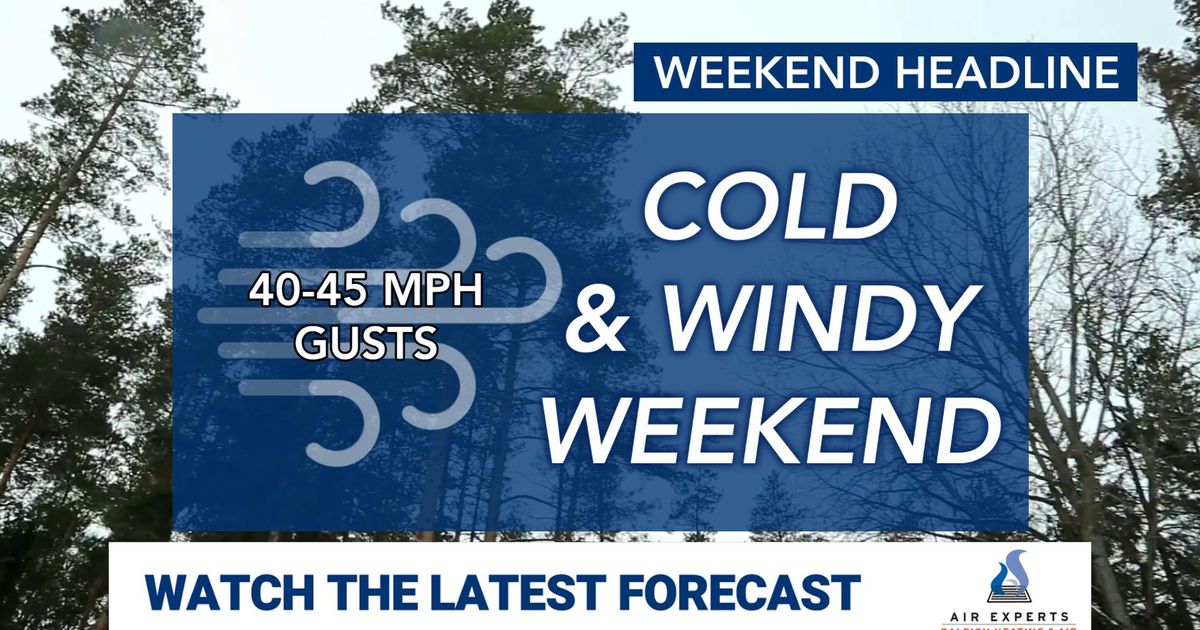 Sunny skies with a blast of cold air moves in for the weekend
