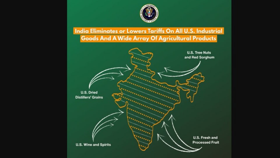 USTR graphic on India trade deal shows map with undivided J& netizens ...