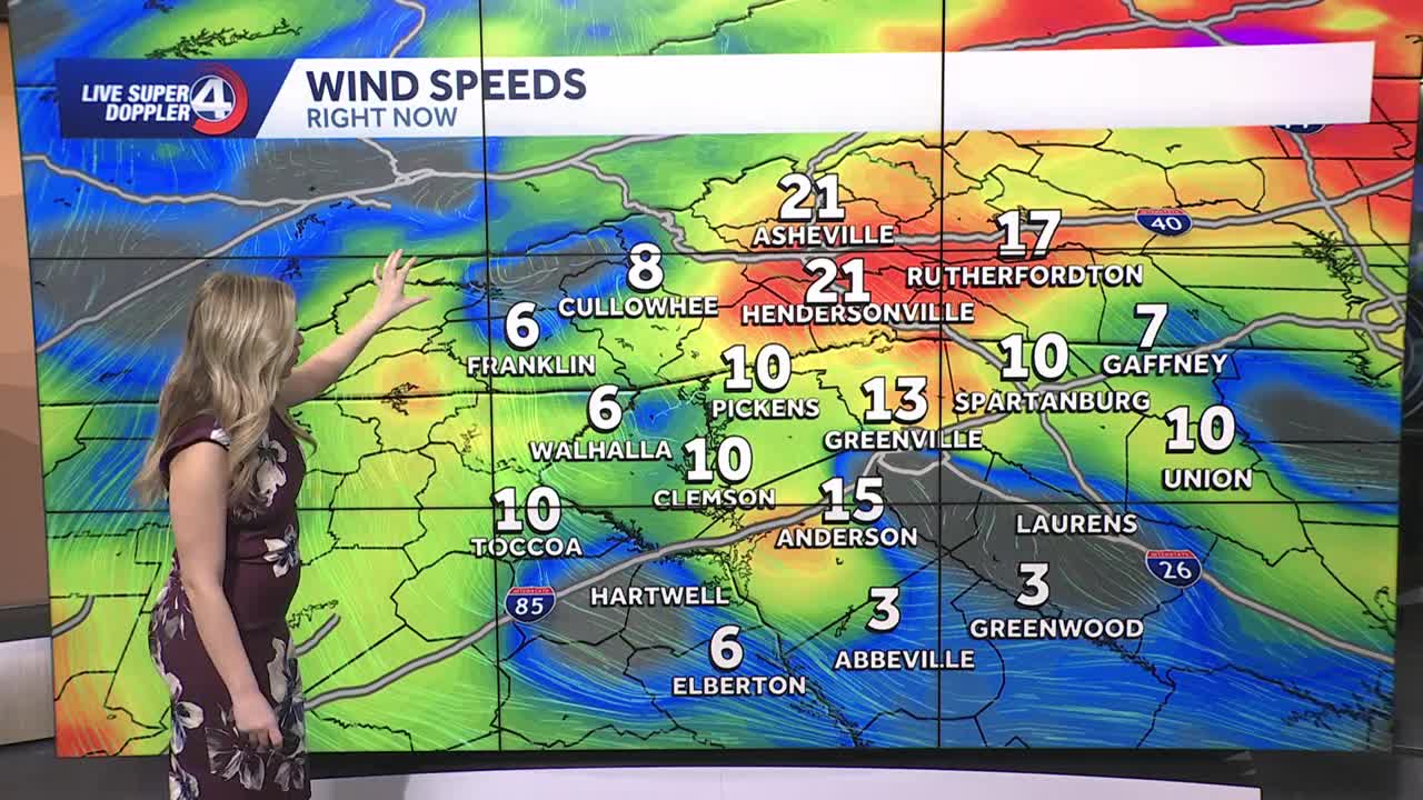 Windy weekend