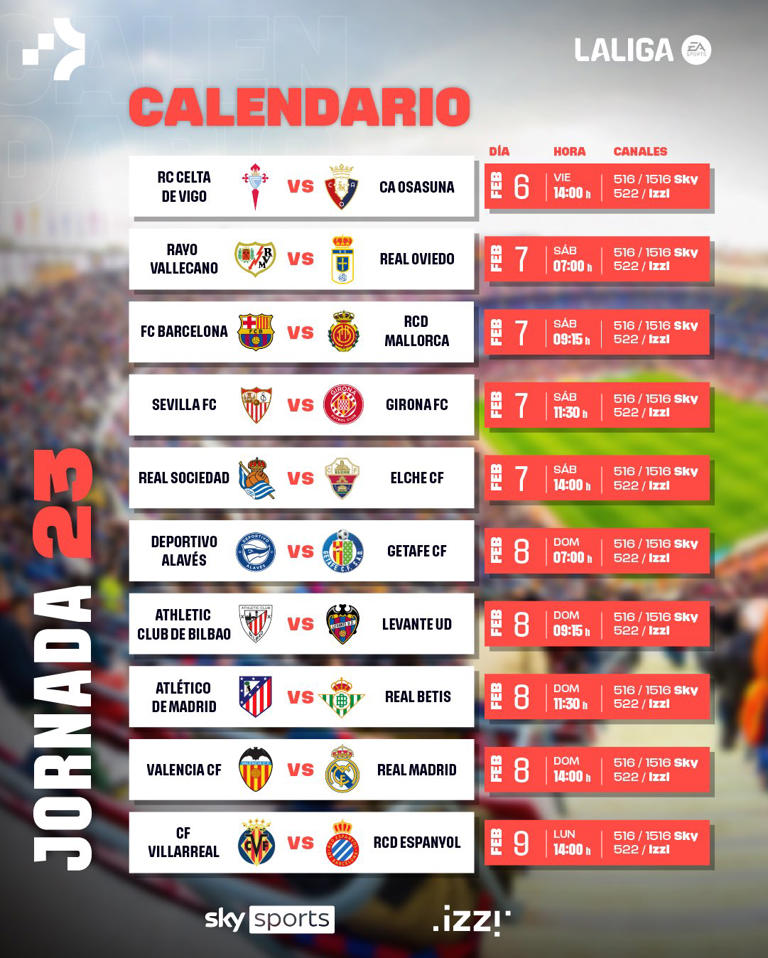 Barcelona vs Mallorca en vivo. Partido de hoy de LaLiga 2026