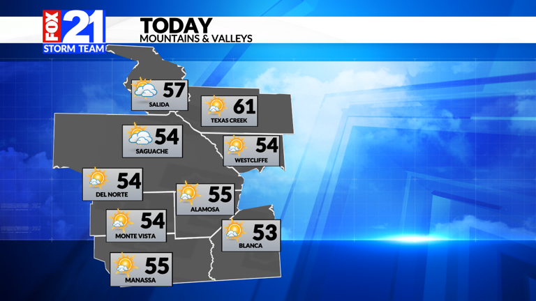 The weekend brings temperatures in the 60s and 70s
