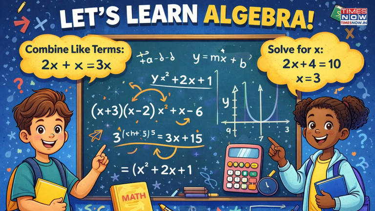 CBSE class 12 algebra explained: Higher-order thinking questions ...