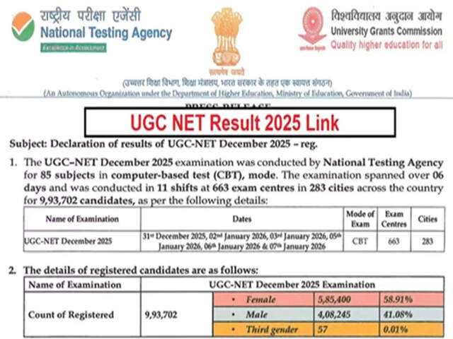 UGC NET December 2025 results announced: Check your scores now