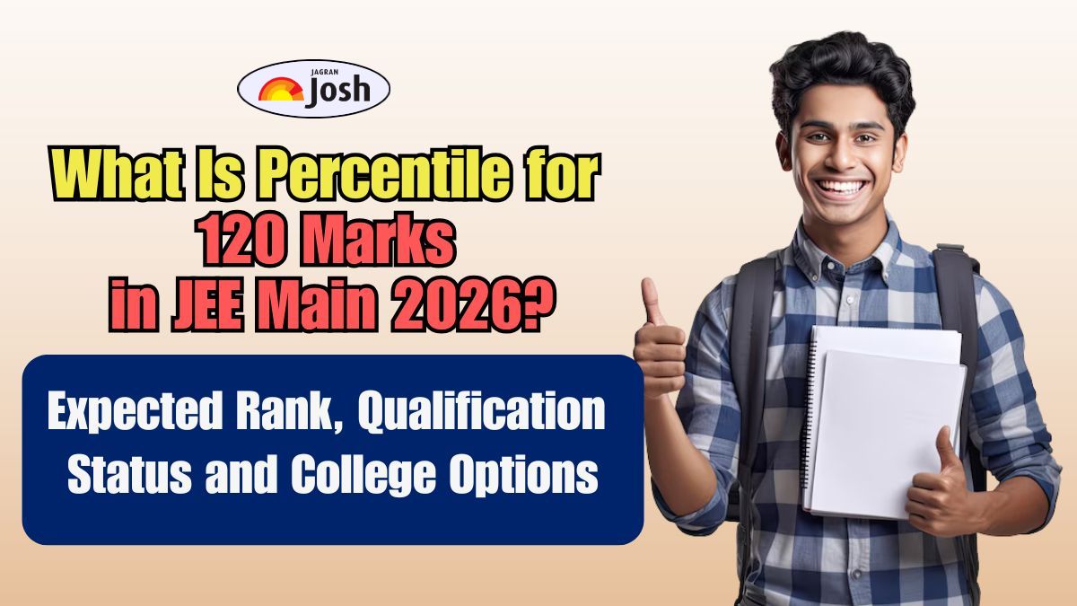 120 marks in JEE Mains 2026: Expected percentile, rank, qualification ...