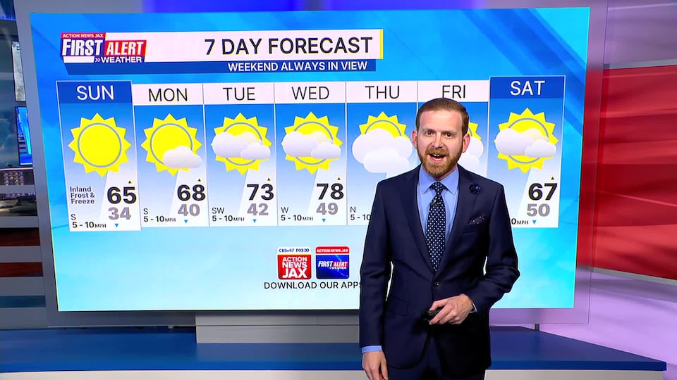First alert 7-day forecast: Saturday, February 7