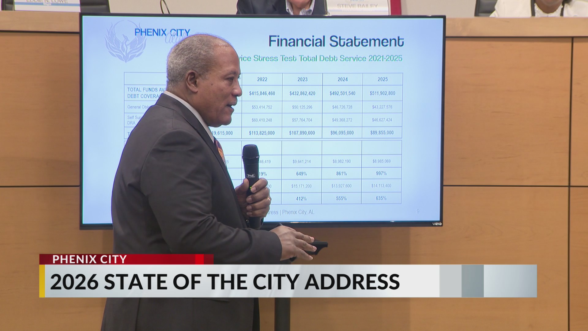 Phenix City Mayor Eddie Lowe delivers 2026 State of the City address