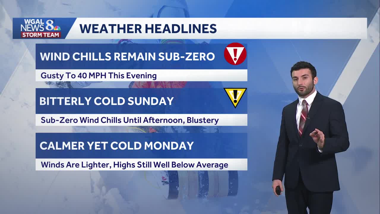 Alert: Dangerous wind chills & strong winds over the weekend