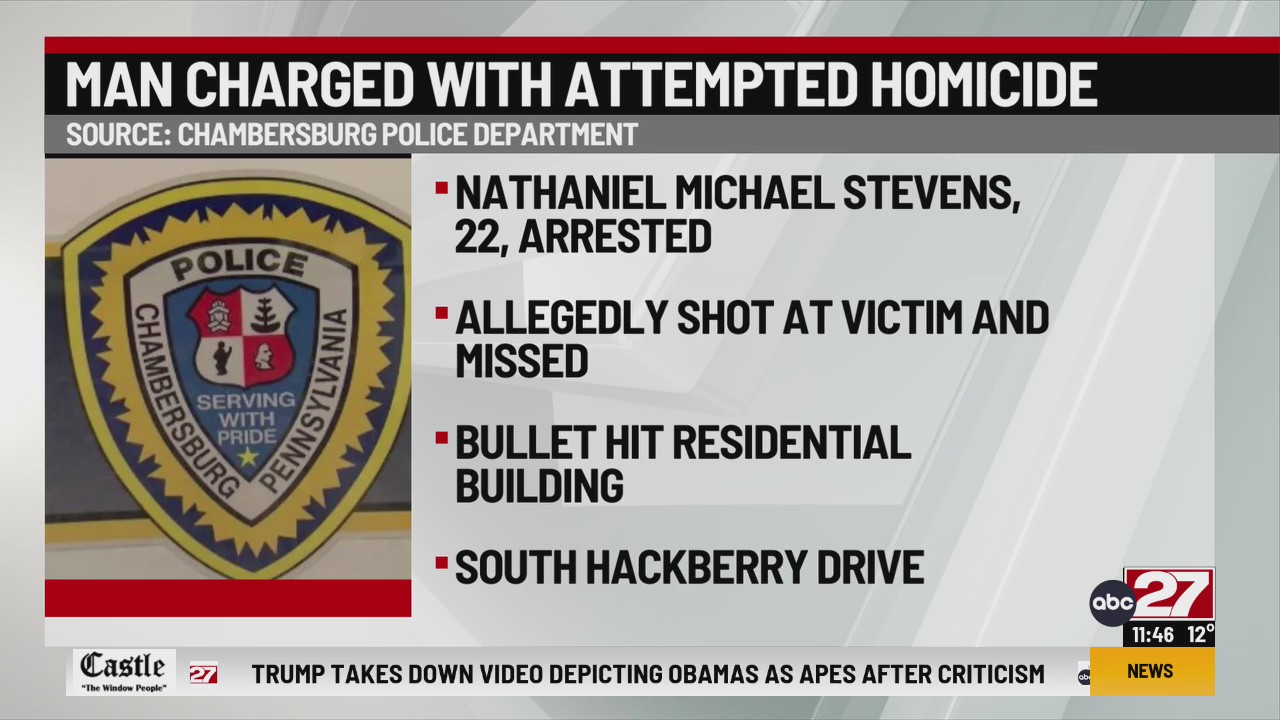 Man charged with attempted homicide after shooting at victim in ...