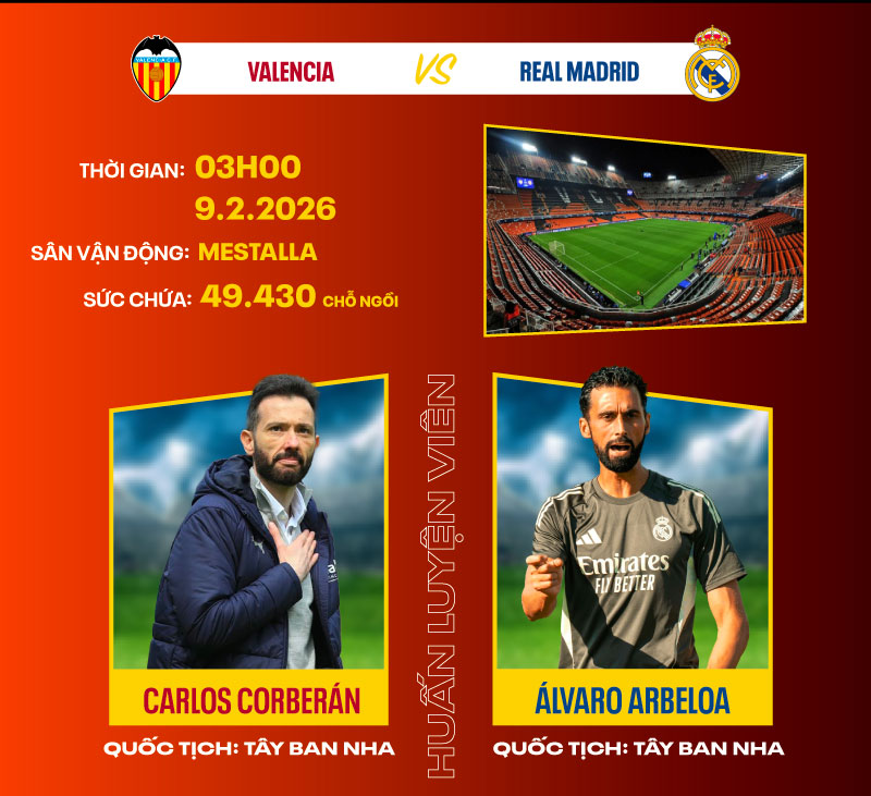 Dự đoán kết quả Valencia vs Real Madrid La Liga 2025/2026