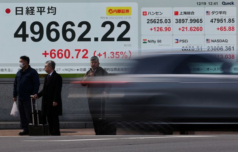 Japan markets set for renewed 