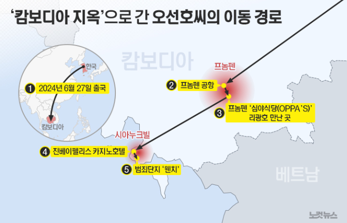 범죄조직의 실체와 이재명 대통령의 부동산 정책 방향
