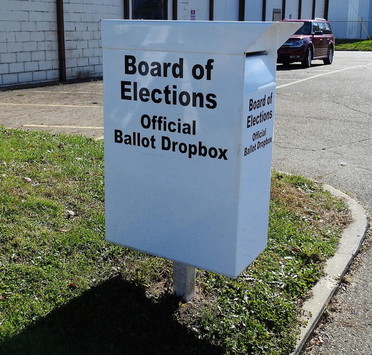 Commissioners race, levy renewals on May ballot in Coshocton County
