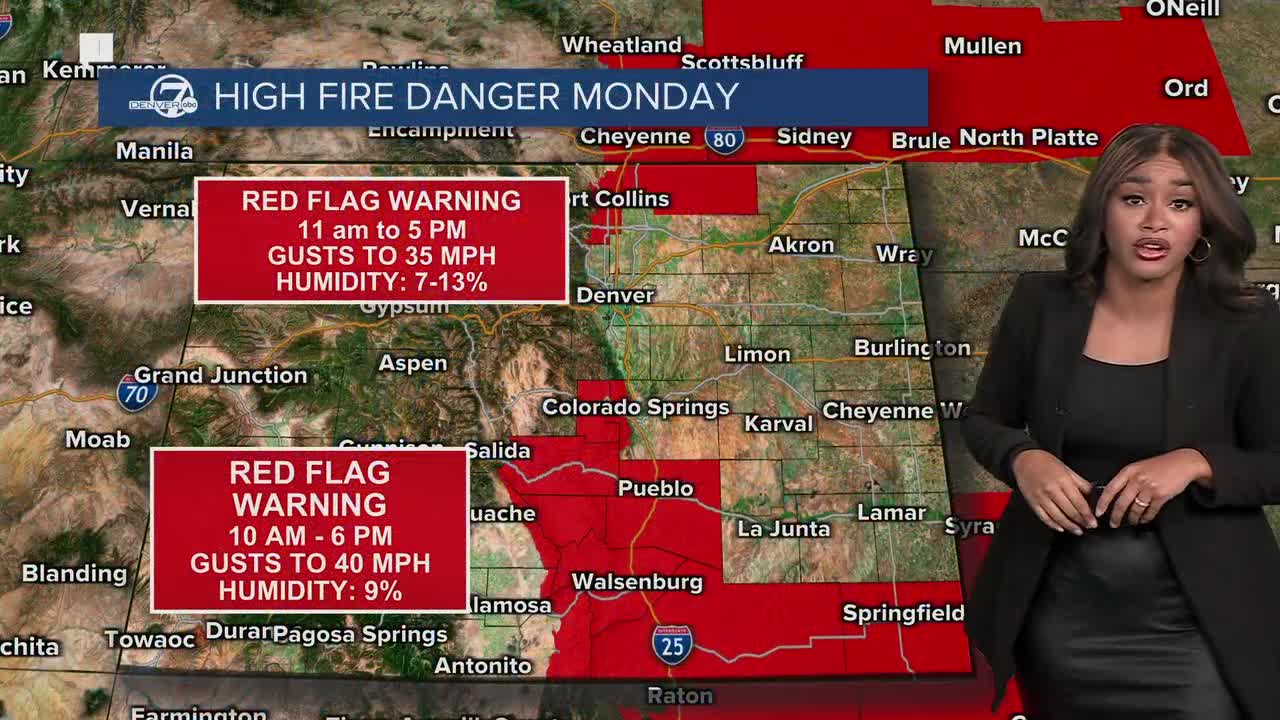 Near 70 degrees Monday with critical fire danger across the plains