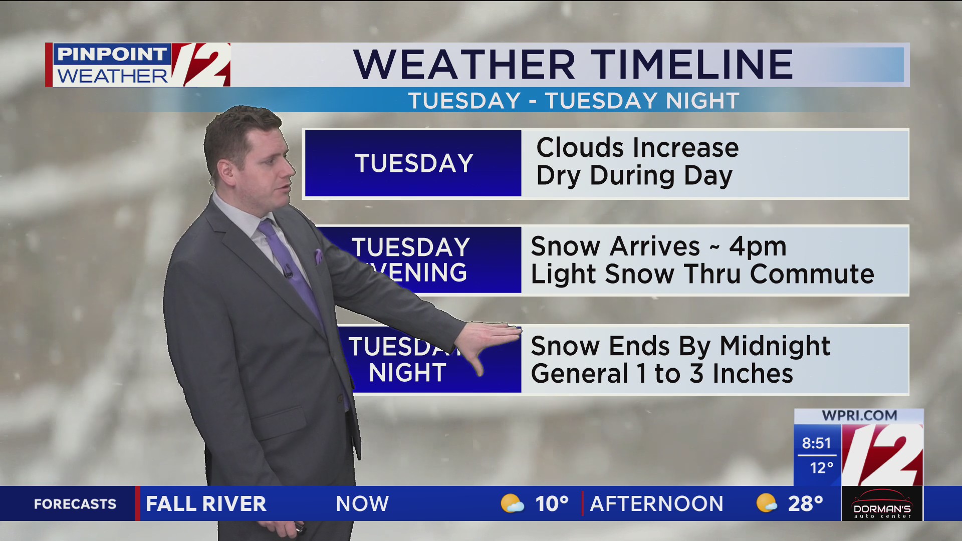 WPRI 12 weather forecast 2/9/26: Cold, dry today; some light snow later ...