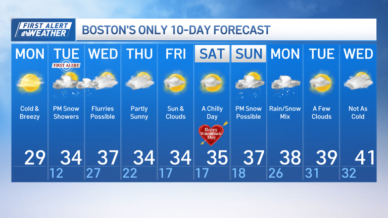 Winter won't let up! First alert for Tuesday snow, more possible this ...