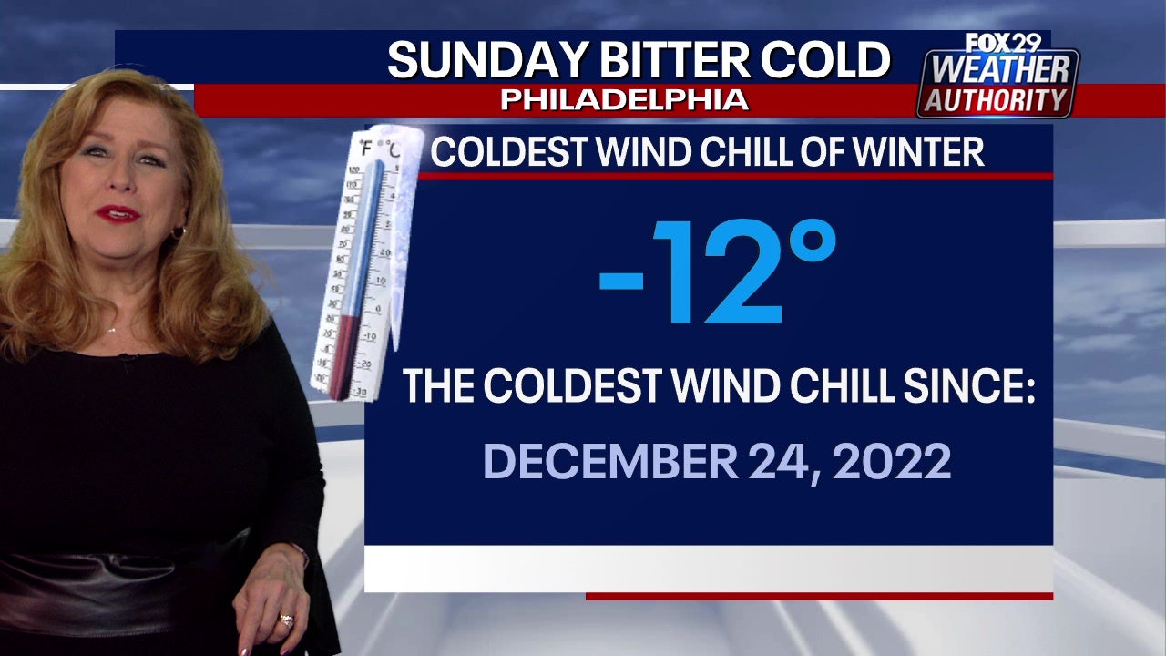 Philadelphia weather: Brutally cold temperatures to become more ...