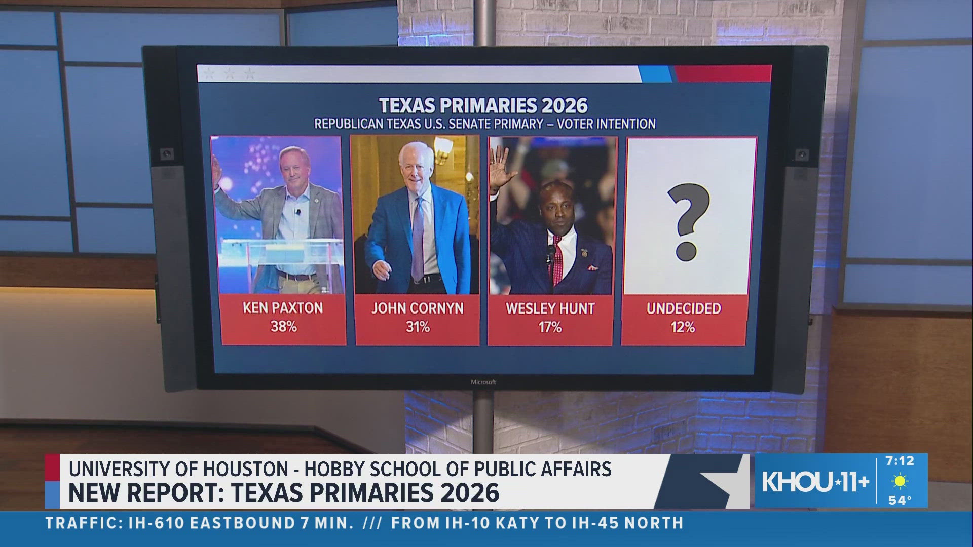 Texas Senate race tight in new 2026 poll, runoff likely