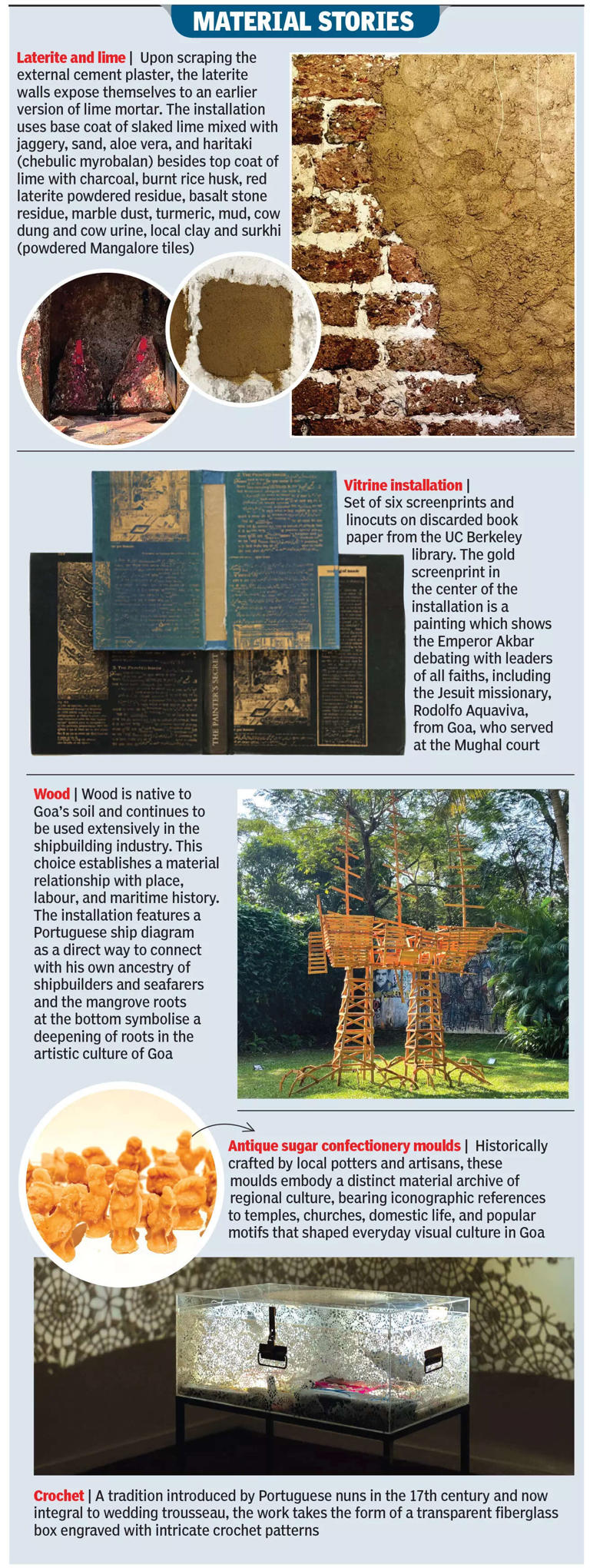 Shaping artefacts & history