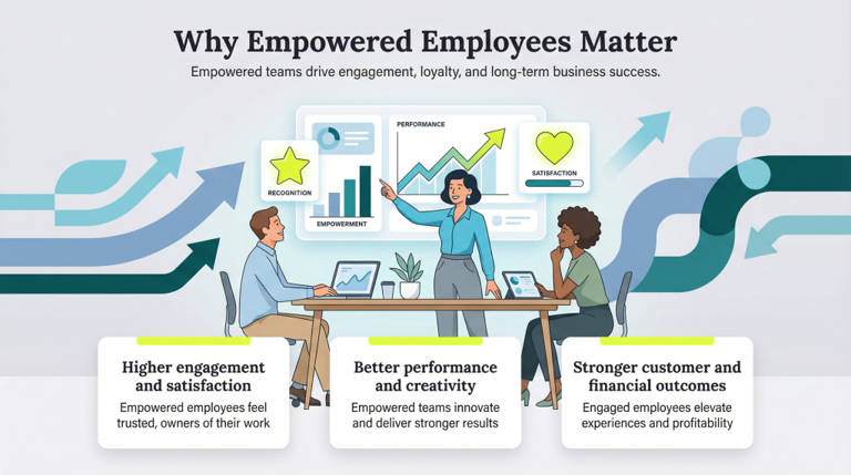 How to foster a culture of empowered employees