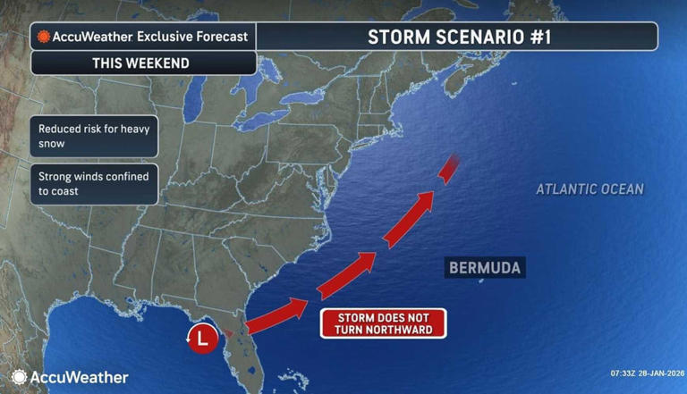New storm’s path will dictate snowfall for millions along East Coast ...