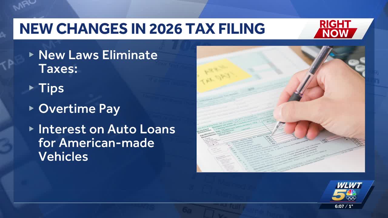 Filing taxes in 2026? How new rules could mean bigger refunds