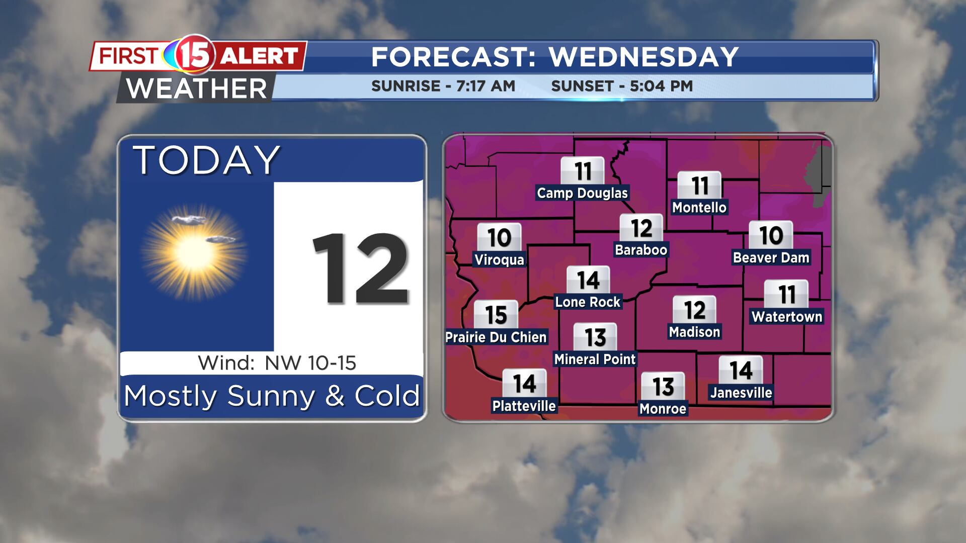 Cold temperatures through the rest of the week