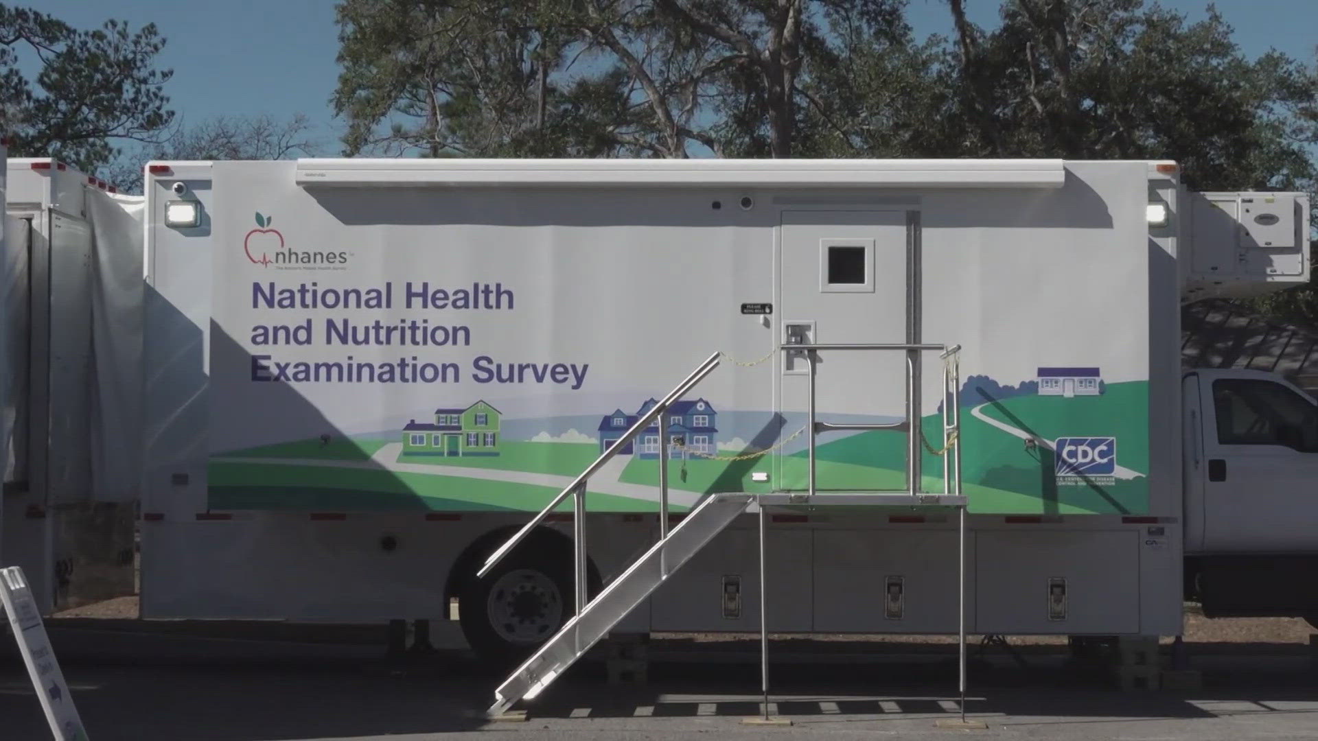 Nassau and Clay County residents helping set the nation’s health ...