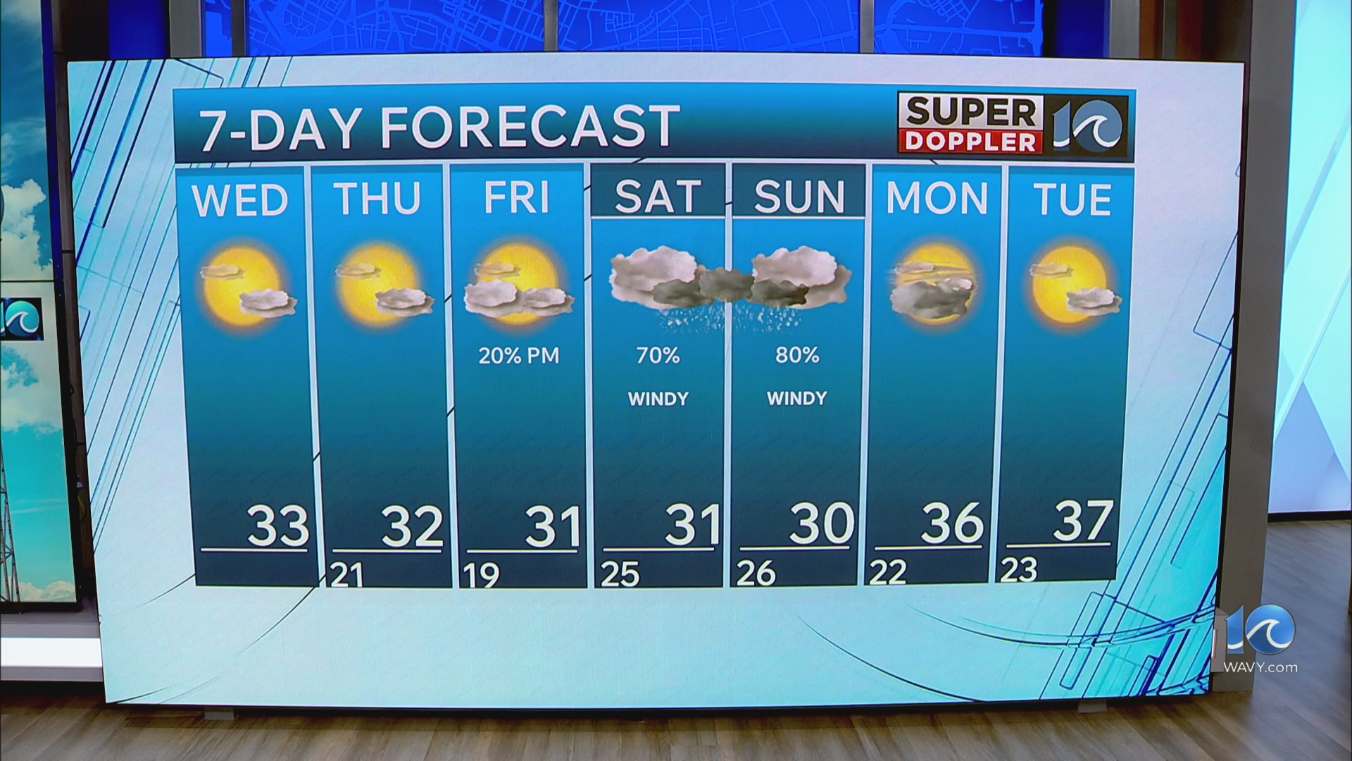 WAVY weather afternoon update | Jan. 28, 2026