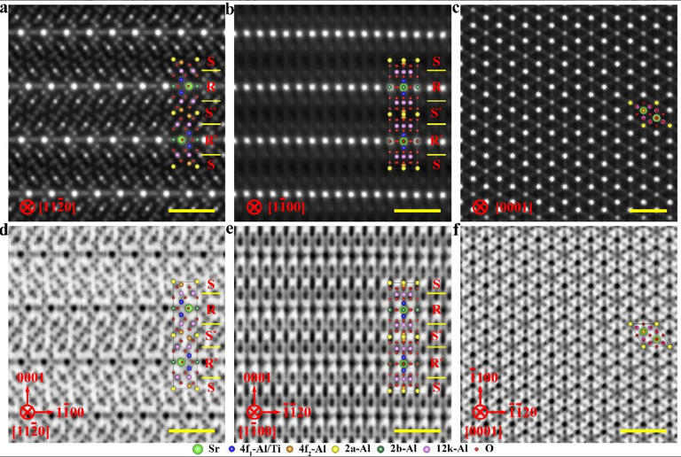 Novel ferroelectric ultraviolet photodetector achieves near-10,000-fold ...