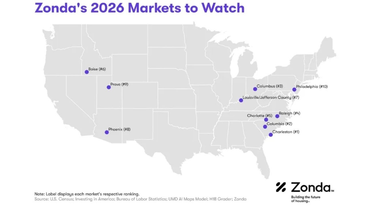 These 10 Job Markets Are Setting The Stage For Strong Housing Demand In