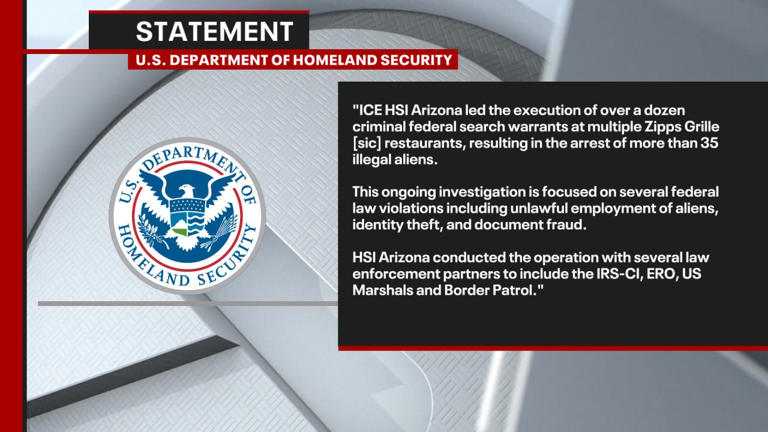 1st Zipps Sports Grill location reopens following ICE raids