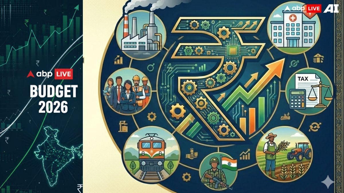 Economic Survey 2026 live: India's economy forecast out soon, will ...