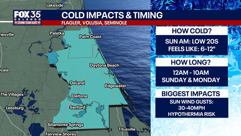 Florida cold weather: County-by-county forecast, timeline, impacts ...
