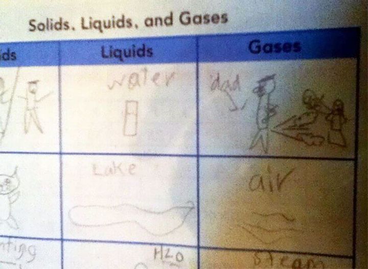 55 wildly inappropriate kids’ drawings that made us laugh