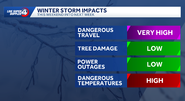 Winter storm watch issued ahead of expected weekend snow