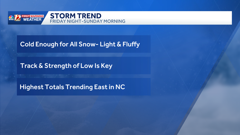 Winter storm warning for measurable snowfall in North Carolina | Threat ...
