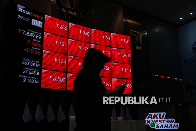 OJK ungkap influencer BVN lakukan pelanggaran di pasar saham, kena ...