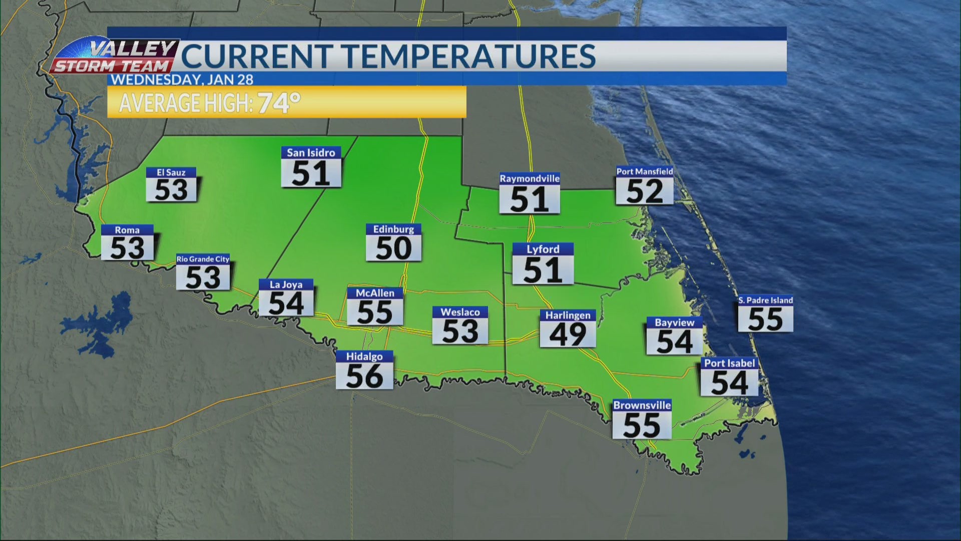 Current temperatures