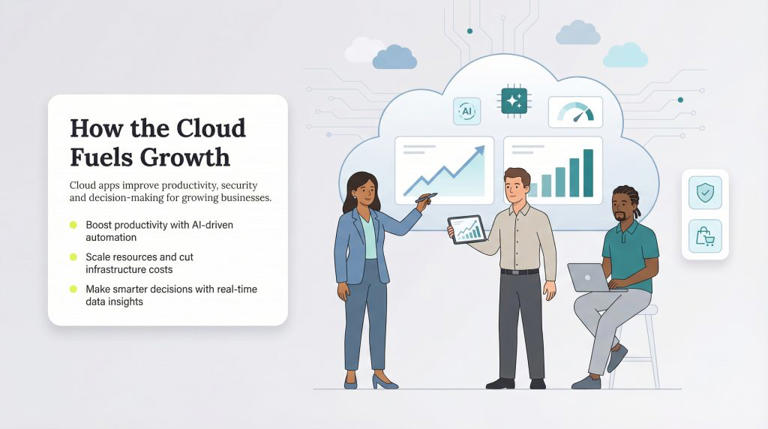 How the cloud can help grow your business