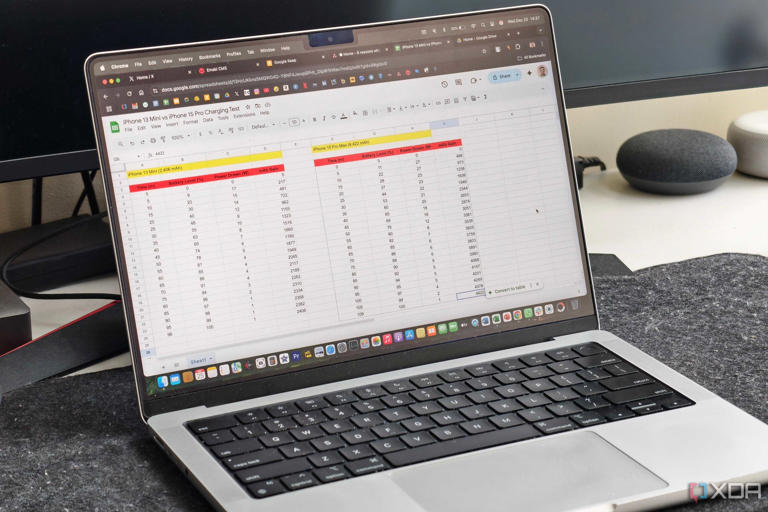 I started using Google Sheets with Gemini, and it’s one of the smartest ...