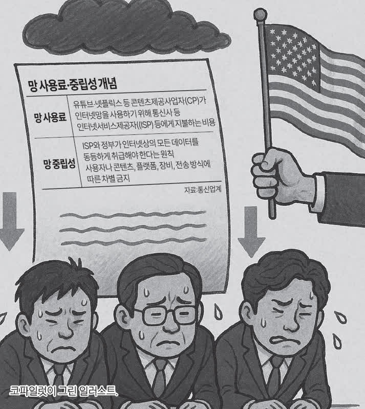 망 사용료 논쟁 재점화에 통신3사 '끙끙'