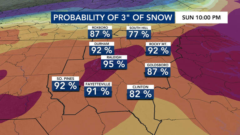 3+ inches of snow likely this weekend, winter storm watch issued