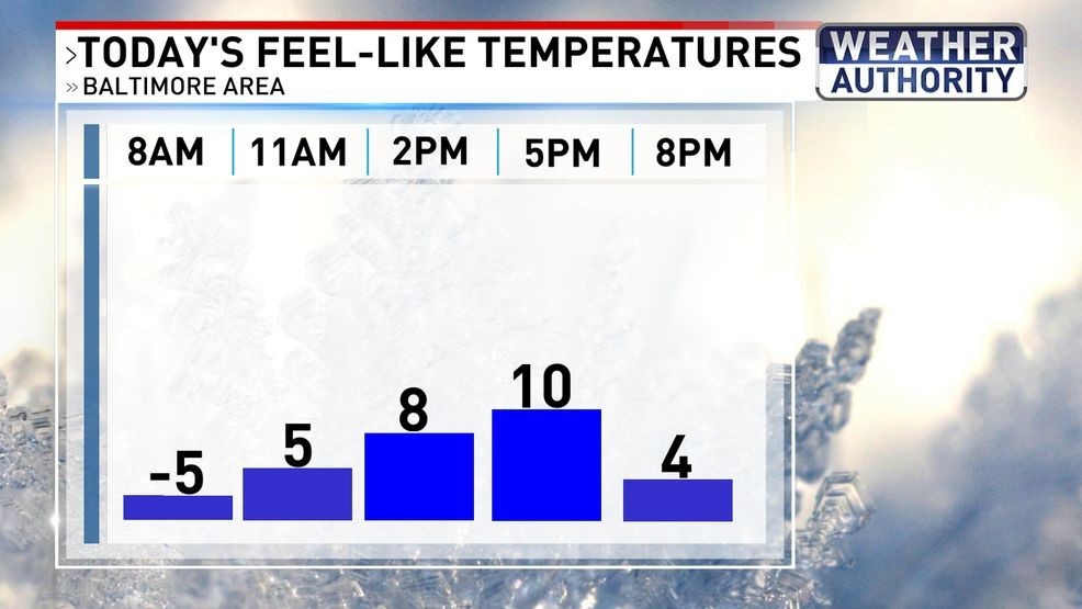 Dangerous cold continues in Baltimore as a coastal storm develops this ...